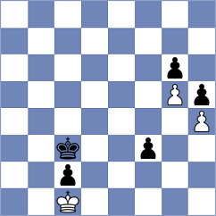 Kozionov - Carlsson (chess.com INT, 2025)