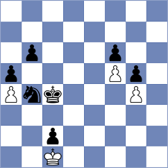 Shafer - Kleiman (chess.com INT, 2024)