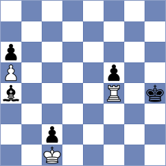 Shymanskyi - Burmakin (chess.com INT, 2023)