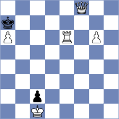 Wagner - Gestrich (Merano, 2001)
