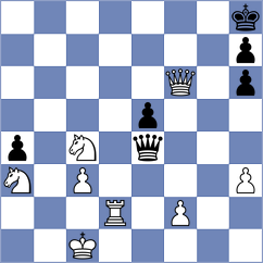 Saylor - Dimon (Kalamazoo, 2001)