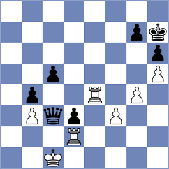 Diaz Hollemaert - Ayala (Colon, 2003)