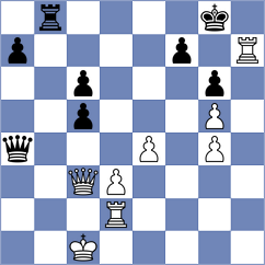 Munoz - Rajanish (chess.com INT, 2025)