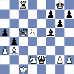 Kretov - Shuvalov (Chess.com INT, 2021)
