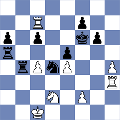 Kadric - Pranav (chess.com INT, 2024)