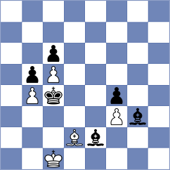 Benitez - Plotnikov (Chess.com INT, 2019)