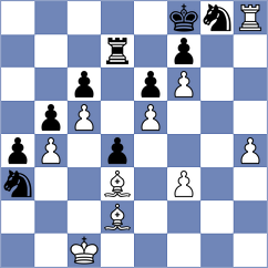 Novozhilov - Kozak (chess.com INT, 2025)