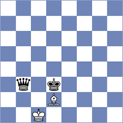 Yushko - Deichmann (chess.com INT, 2025)