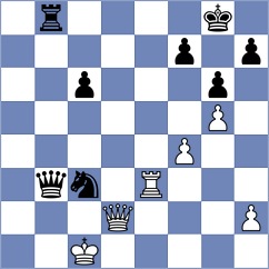Hracek - Bernasek (Czech Republic CZE, 2023)