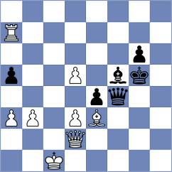 Aksu - Karpeshov (Chess.com INT, 2021)