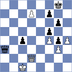 Montoliu Cervero - Cadena (Chess.com INT, 2019)