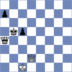 Hernandez Garcia - Ernst (Las Palmas, 1996)