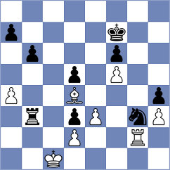 Giri - Firouzja (chess.com INT, 2025)