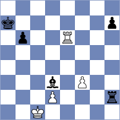 Blohberger - Perez Gormaz (Chess.com INT, 2019)