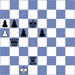 Dubnevych - Ivanets (Chess.com INT, 2020)