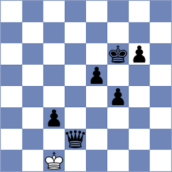 Mentile - Antonova (chess.com INT, 2022)
