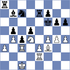 Zuo - Cao (Nanjing CHN, 2024)