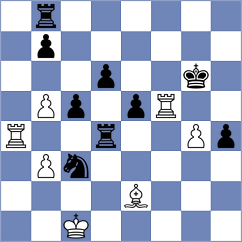 Grozdanovic - Kirthika (Gandhinagar IND, 2024)