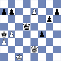Vidakovic - Mandic (Zagreb, 2009)