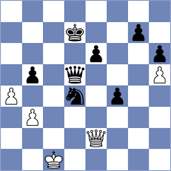 Licznerski - Ronka (chess.com INT, 2021)