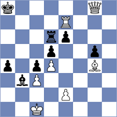 Golubka - Blokhin (chess.com INT, 2022)