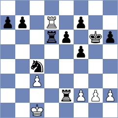 Saya - Rottenwohrer Suarez (chess.com INT, 2023)