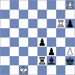 Silvestre - Milchev (chess.com INT, 2022)