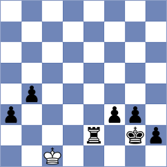 Shohat - Skotheim (chess.com INT, 2024)