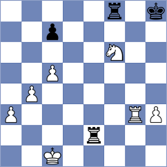 Michelakos - Babazada (chess.com INT, 2023)