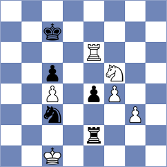 Mendonca - Abdisalimov (Doha QAT, 2024)