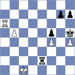 Reprintsev - Petrovic (chess.com INT, 2022)