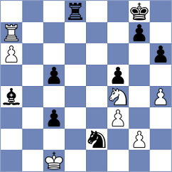 Akshat - Iordachescu (Kuwait City KUW, 2025)