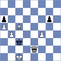 Inonu - Rajanish (Chess.com INT, 2020)
