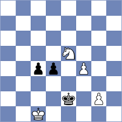 Samadov - Toman (chess.com INT, 2024)