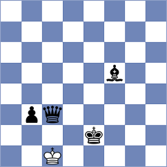 Chandratreya - Sokolin (Chess.com INT, 2021)