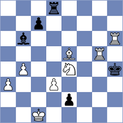 Dimakiling - Ibarra Jerez (chess.com INT, 2022)