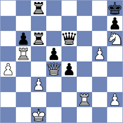 Mcneill - Sumaneev (Chess.com INT, 2020)