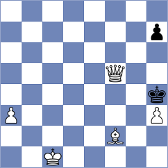 Bryant - Toman (chess.com INT, 2023)