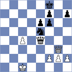 Loder - Salvermoser (Ingolstadt, 2004)