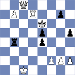 Grillo - Piddubna (chess.com INT, 2025)