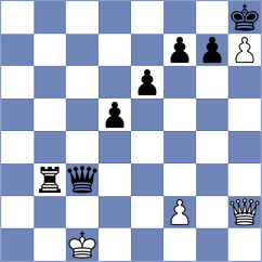 Fiorito - Ter Sahakyan (chess.com INT, 2025)