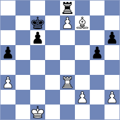 Vila Dupla - Pica (chess.com INT, 2025)