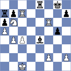 Mamedov - Dobrikov (Skopje MKD, 2024)