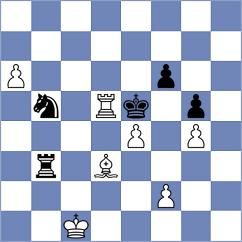 Grischuk - Praggnanandhaa (chess.com INT, 2024)