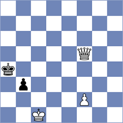 Kriti - Jakubowska (chess.com INT, 2022)