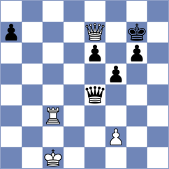 Cherepanov - Blokhina (Kostroma, 2009)
