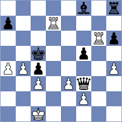 Dourerassou - Flynn (chess.com INT, 2023)