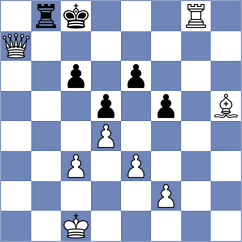 Zakaria - Migdhaadh (Chess.com INT, 2021)