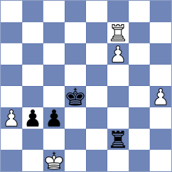 Djordjevic - Kvaloy (chess.com INT, 2025)