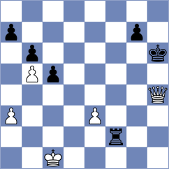 Mamedyarov - Ogloblin (Chess.com INT, 2020)